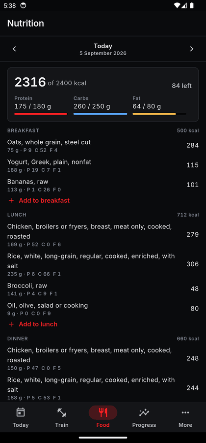 The Nutrition screen for a single day: 2316 of 2400 kcal with protein, carbohydrate and fat bars against their targets, then breakfast, lunch and dinner with each food, its serving and its macros.