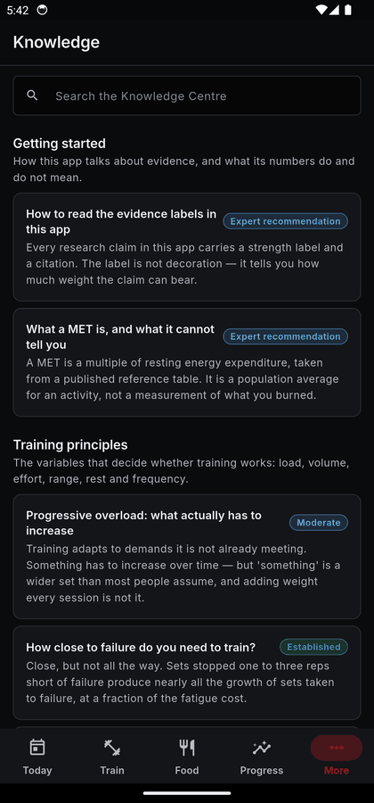 The Knowledge screen: searchable articles grouped under Getting started and Training principles, each carrying an evidence label such as Established or Moderate beside its title.