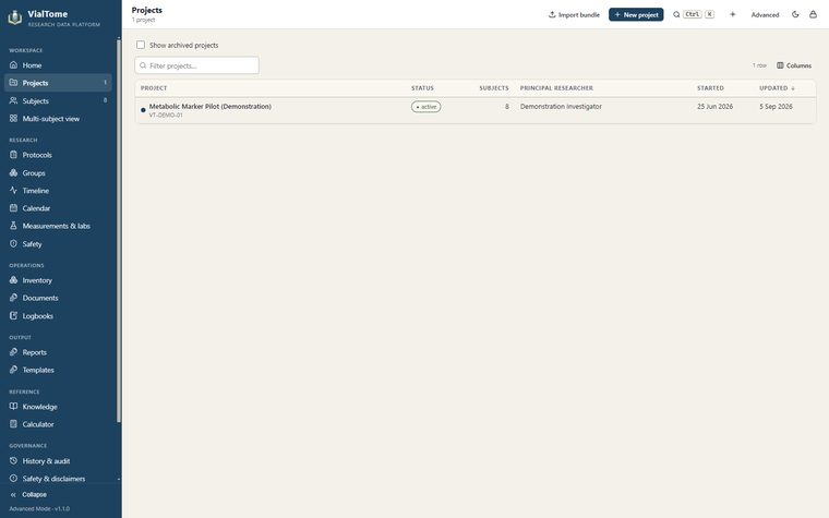 Projects — Every project with status, subject count and dates.