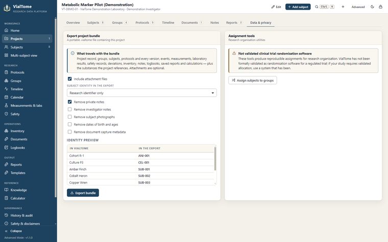Data & privacy — Bundle export with de-identification and a live identity preview.
