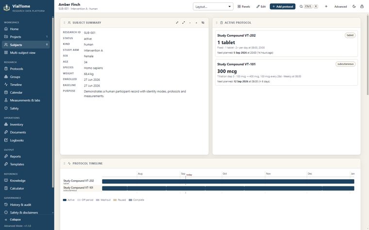 Subject workspace — Modular panels that drag, resize, hide and save as named layouts.