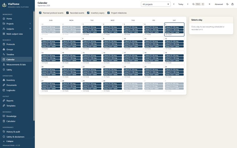 Calendar — Planned events, recorded events, expiries and milestones.