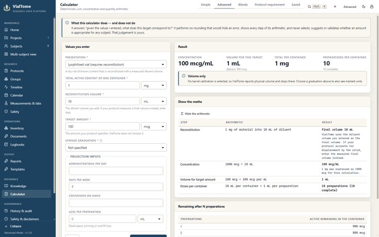 Advanced calculator — Container duration, waste, supply on hand and residual projections.