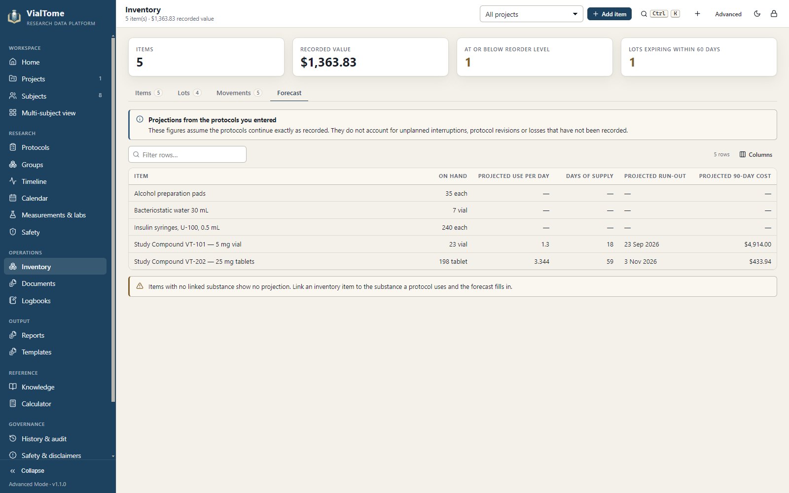 VialTome inventory forecast with projected run-out dates