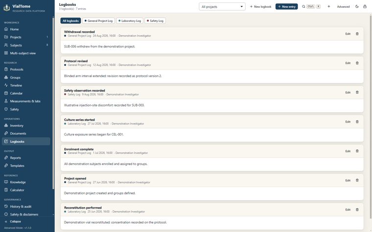 Logbooks — Chronological records across as many books as you need.