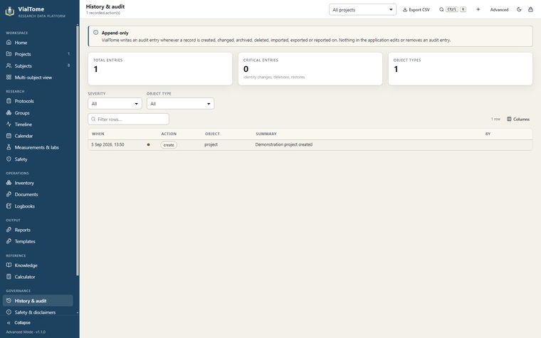 Audit trail — Append-only, with before-and-after values on every change.