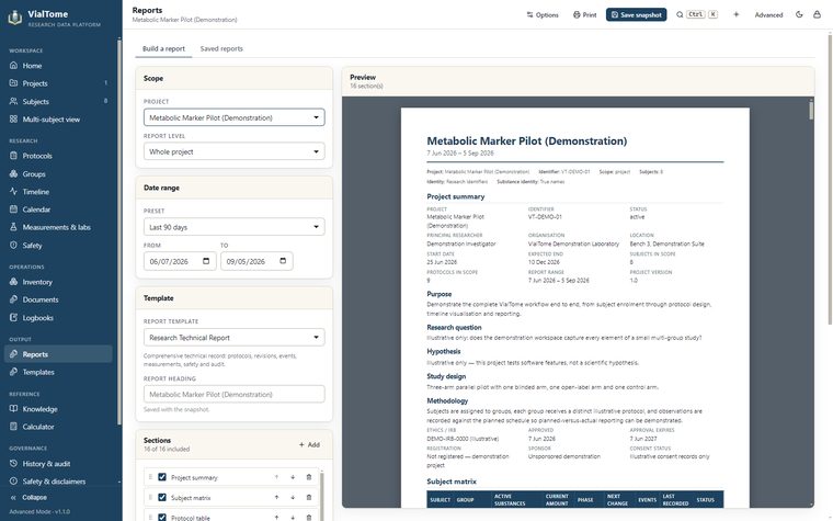 Report builder — Sections, scope, range and template — with a live paginated preview.