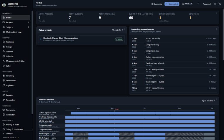 Midnight theme — The whole interface, including charts and timelines, follows the theme.