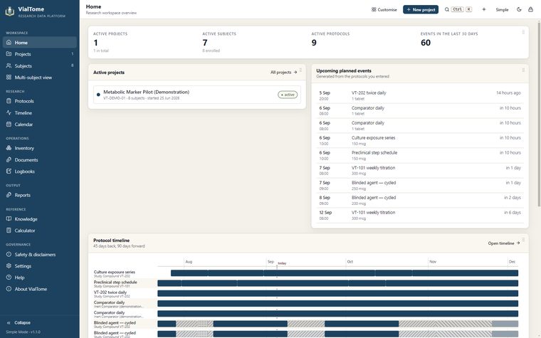 Simple Mode — The default: a reduced interface for a small project.